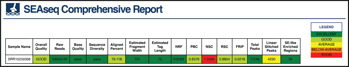 SRR10259398-QC